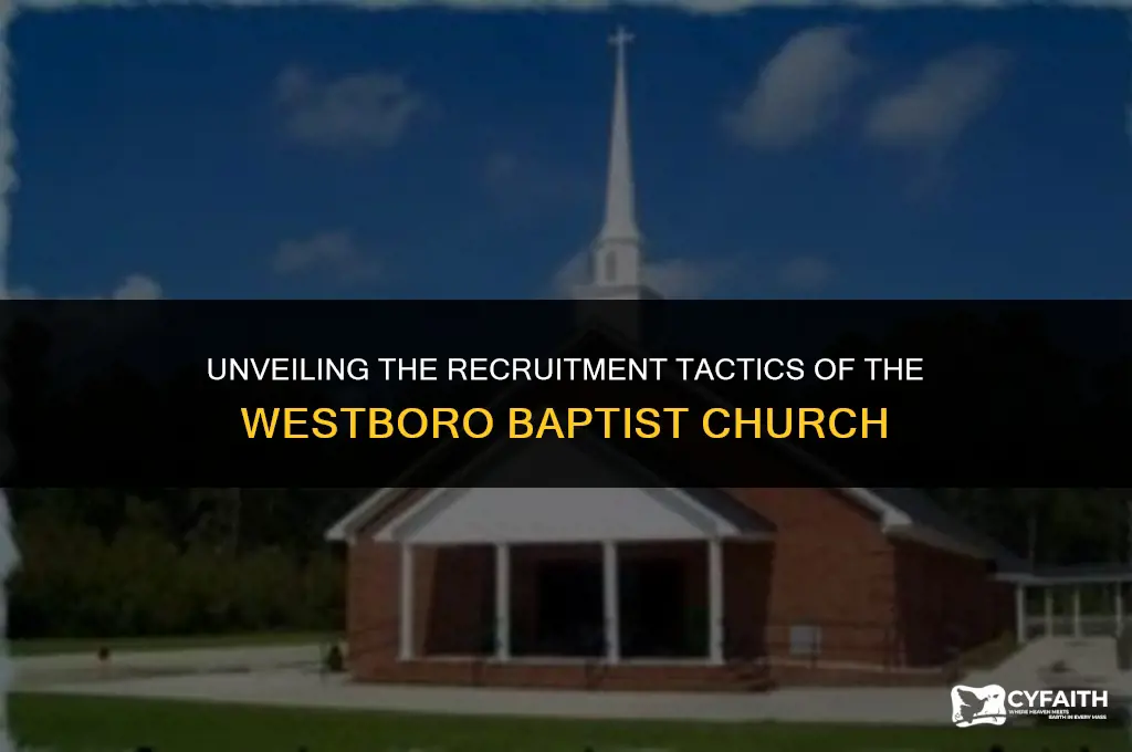 how does the westboro baptist church recruit