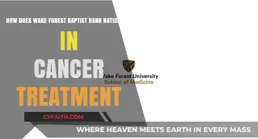 Wake Forest Baptist's National Standing in Cancer Care