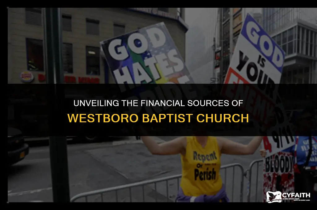 how does westboro baptist church get their money