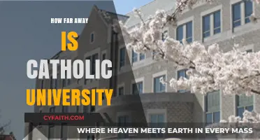 Catholic University: How Far Away is It?