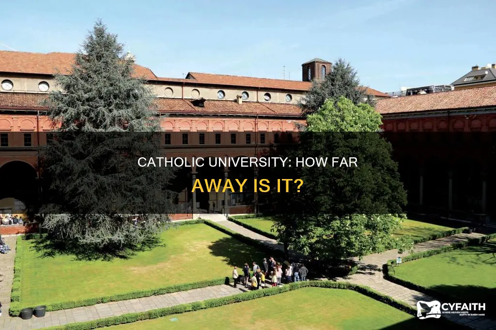 how far away is catholic university
