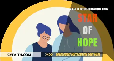 Catholic Charities to Star of Hope: Distance and Directions Guide