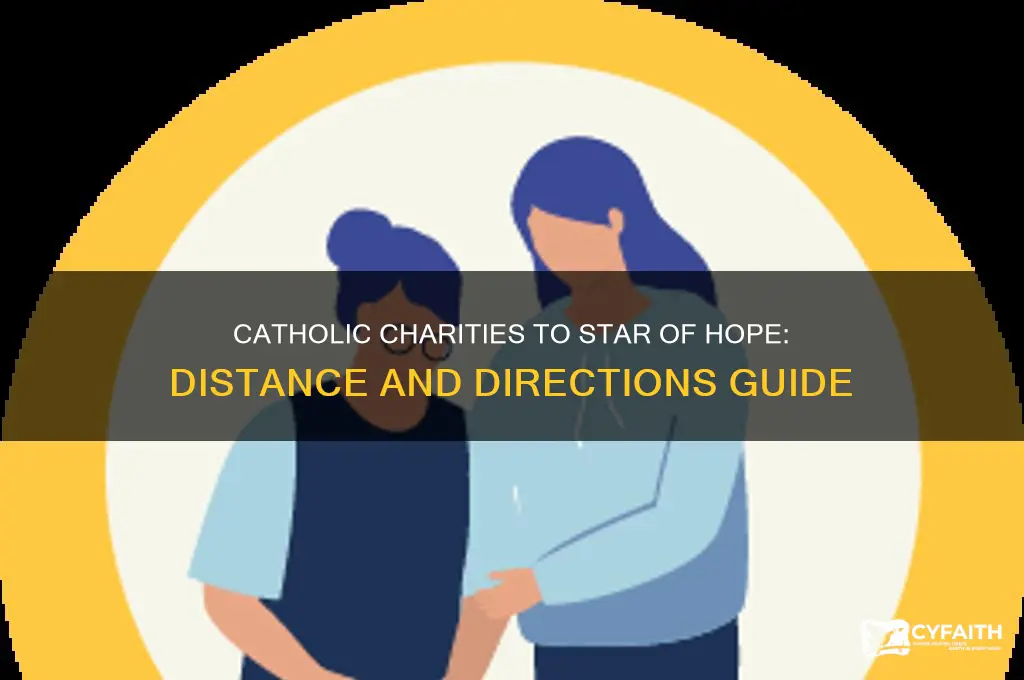 how far is catholic charities from star of hope