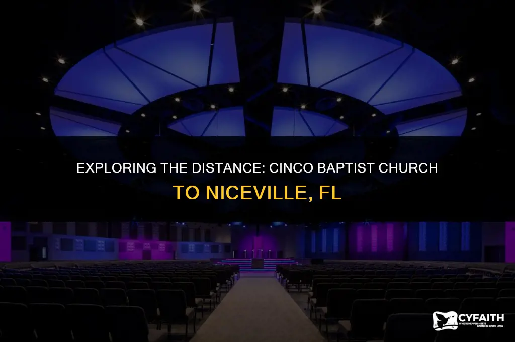 how far is cinco baptist church from niceville fl