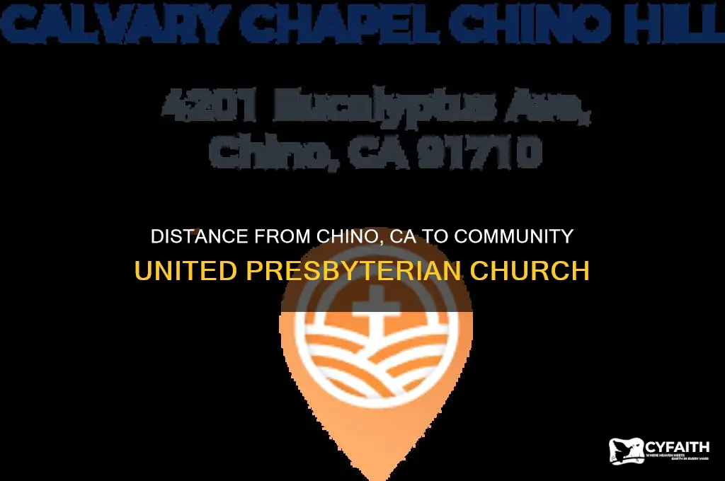 how far is community united presbyterian church from chino ca