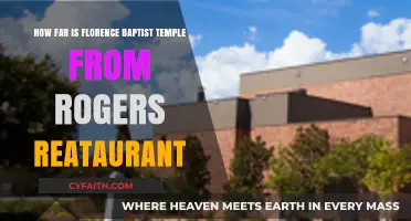 Exploring Florence: Baptist Temple's Proximity to Rogers Restaurant