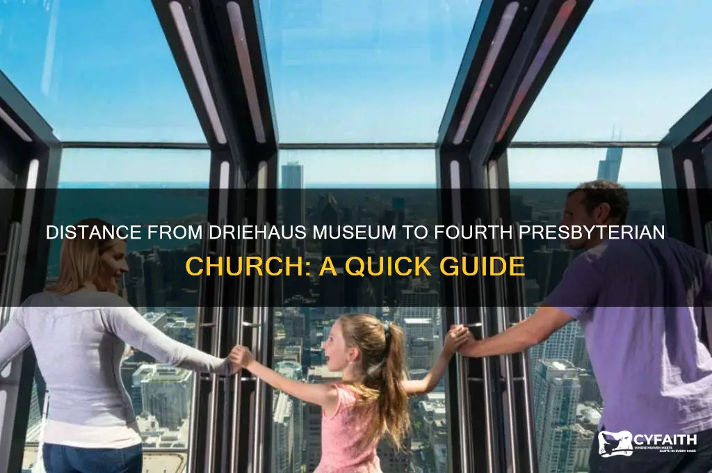 how far is fourth presbyterian church from driehaus museum