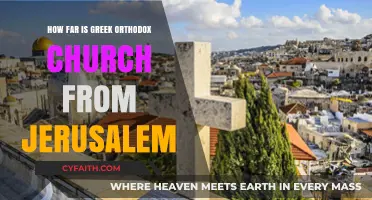 Greek Orthodox Church's Proximity to Jerusalem: A Detailed Distance Guide
