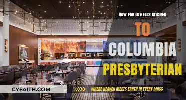 Hells Kitchen to Columbia Presbyterian: Distance and Travel Guide