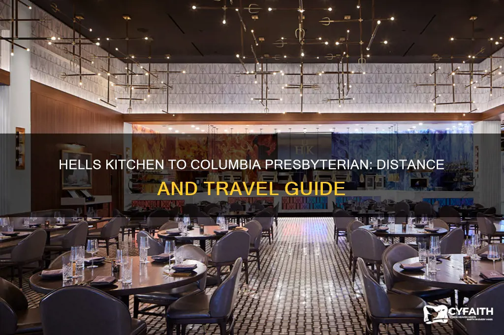 how far is hells kitchen to columbia presbyterian