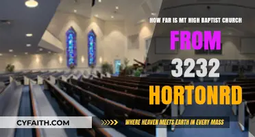 Exploring the Distance: Mt. High Baptist Church from 3232 Horton Rd