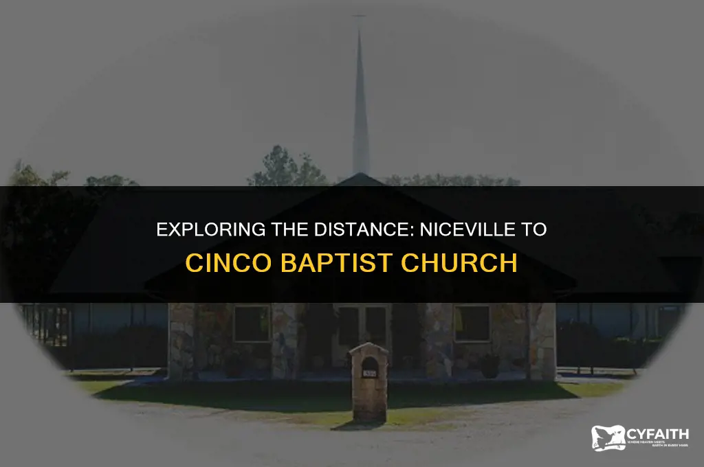 how far is niceville from cinco baptist cchurchl