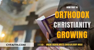 Orthodox Christianity's Rapid Growth: A Global Phenomenon Unveiled