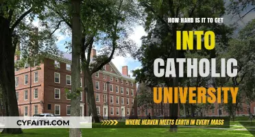 Navigating Admission Challenges at Catholic University: What You Need to Know