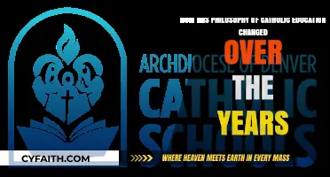 Evolution of Catholic Education Philosophy: Historical Shifts and Modern Insights