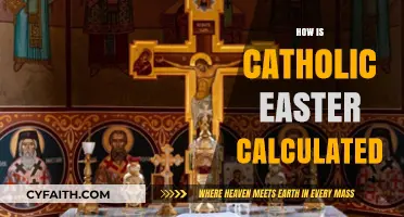 Understanding the Calculation of Catholic Easter Dates: A Comprehensive Guide