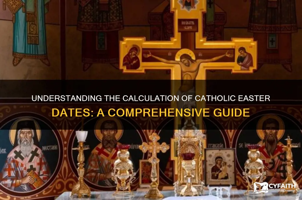 how is catholic easter calculated