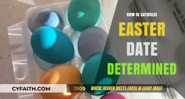 The Date of Catholic Easter: How Is It Decided?