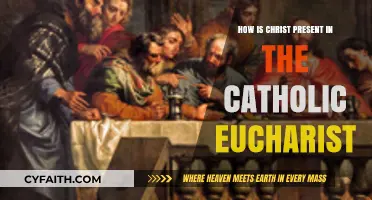 The Real Presence of Christ in the Eucharist