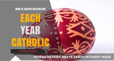 The Catholic Way of Calculating Easter