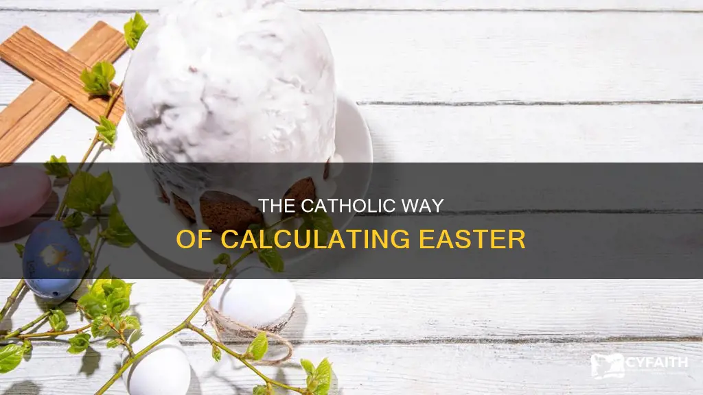 how is easter calculated each year catholic