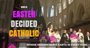 How the Catholic Church Determines Easter's Date Each Year