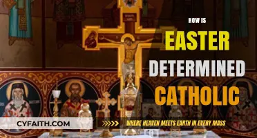 How the Catholic Church Determines Easter Dates: A Guide