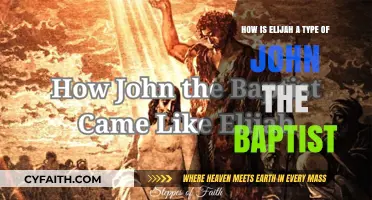 Prophetic Parallels: Elijah and John the Baptist
