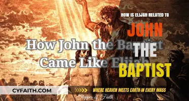 Unraveling the Biblical Connection: Elijah and John the Baptist