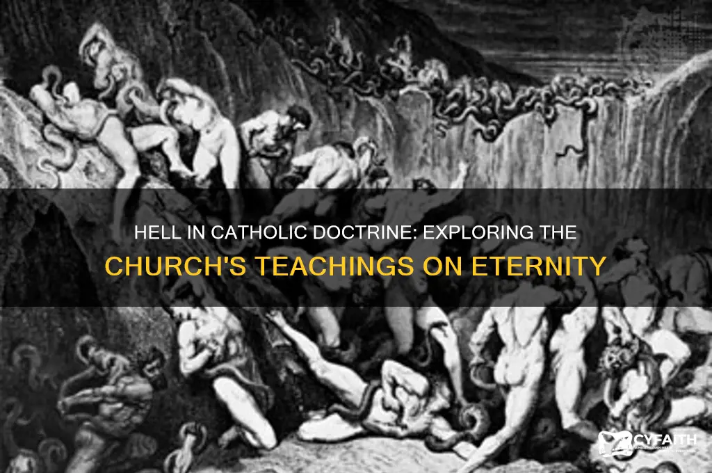 how is hell like catholic