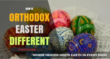Orthodox Easter vs. Western Easter: Key Differences Explained