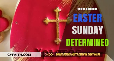 Understanding the Calculation of Orthodox Easter Sunday Dates