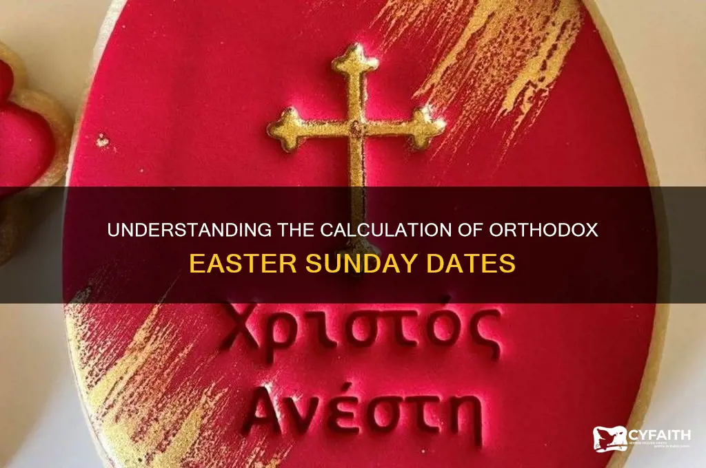 how is orthodox easter sunday determined