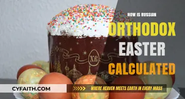 Understanding the Complex Calculation of Russian Orthodox Easter Dates