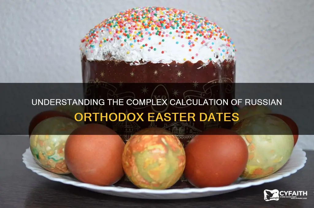 how is russian orthodox easter calculated