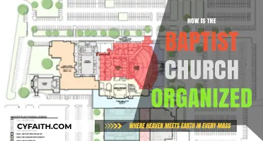 Understanding the Structure: How the Baptist Church is Organized