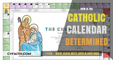 The Catholic Calendar: How Is It Determined?