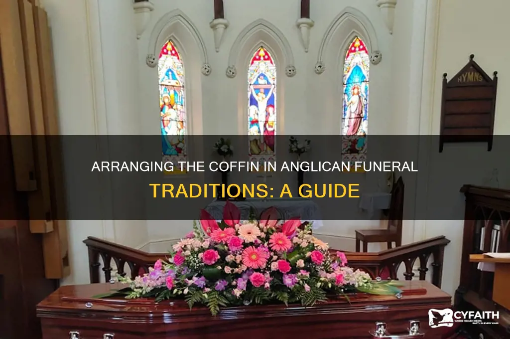 how is the coffin arranged at an anglican funeral
