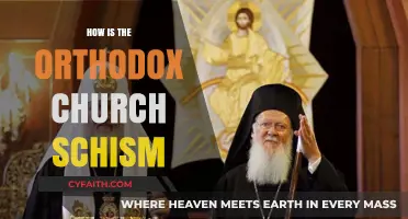 Understanding the Orthodox Church Schism: Causes, Divisions, and Impact
