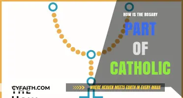 The Rosary's Role in Catholic Devotion