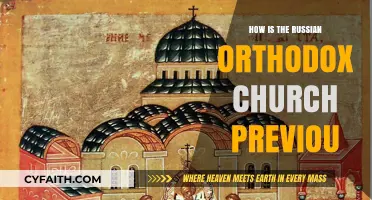 Historical Influence of the Russian Orthodox Church: A Comprehensive Overview