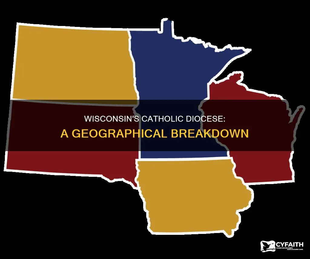 how is wisconsin divided by catholic diocese