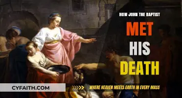 The Tragic End of John the Baptist: A Historical Account