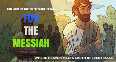 John the Baptist: The Forerunner Who Prepared the Way for the Messiah