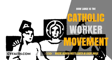 The Catholic Worker Movement: How Big Is It?