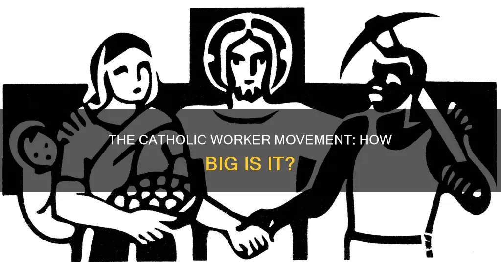 how large is the catholic worker movement