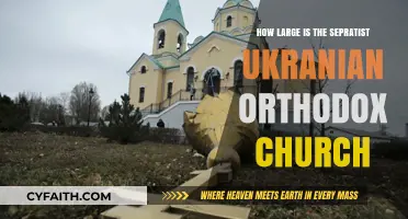 Exploring the Size and Influence of Ukraine's Separatist Orthodox Church