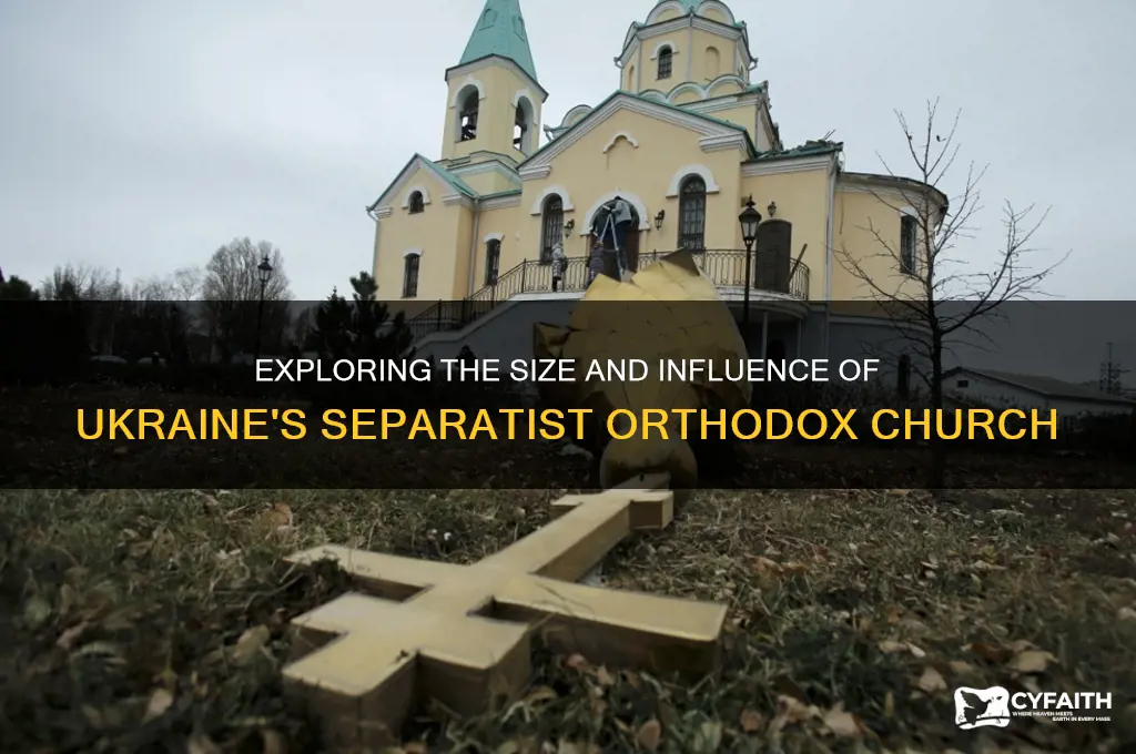 how large is the sepratist ukranian orthodox church
