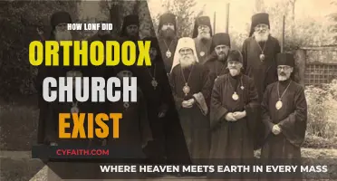 The Enduring Legacy: How Long Has the Orthodox Church Existed?