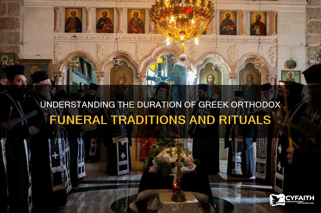 how long are greek orthodox funerals